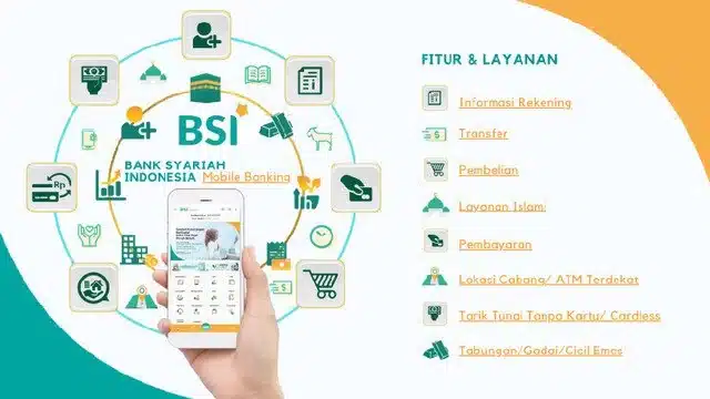 Cara Mengatasi Lupa Kata Sandi BSI Mobile 100% Mudah